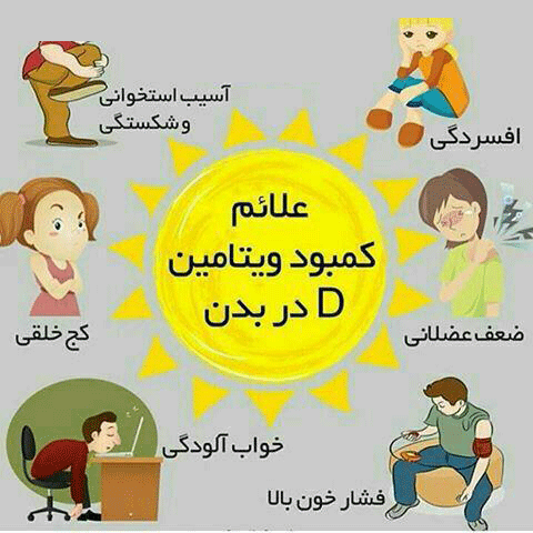 روزنامه صوتی - آشنایی با «ویتامین آفتاب»